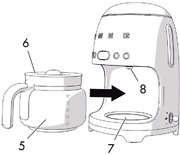 Капельная кофеварка Smeg DCF02GREU фото 2 в Тюмени