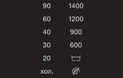 Стиральная машина Miele WWD660WCS фото 4 в Тюмени
