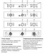 Духовой шкаф Smeg SF6905X1 фото 4 в Тюмени