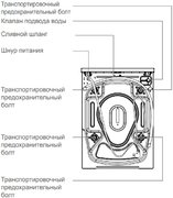 Стиральная машина Jacky`s JW 6W10I1 фото 4 в Тюмени