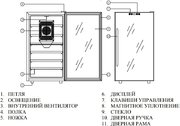 Винный шкаф Meyvel MV28-BF1 удобный (easy) фото 2 в Тюмени