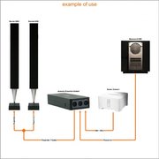Передатчик беспроводного аудио сигнала Bang & Olufsen BeoLab receiver 1 фото 2 в Тюмени