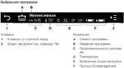 Встраиваемая посудомоечная машина V-ZUG AdoraDish V6000 AS6T-41125 фото 3 в Тюмени