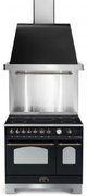Варочный центр Lofra RNMD96MFTE/5I Br фото 4 в Тюмени