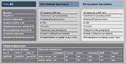 Вытяжка Gutmann Solo фото 3 в Тюмени