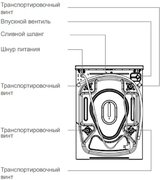 Стиральная машина Vestfrost VFWM 1241 WL фото 3 в Тюмени