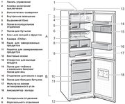 Холодильник Smeg FA800PO9 фото 2 в Тюмени