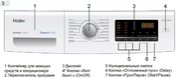 Стиральная машина Haier HW70-BP1439G фото 3 в Тюмени