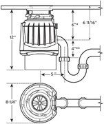 Измельчитель пищевых отходов InSinkErator Premium 550EC фото 2 в Тюмени