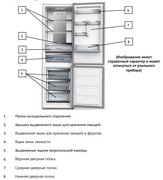 Холодильник Korting KNFC 61887 W фото 3 в Тюмени
