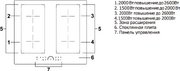 Индукционная варочная панель Haier HHY-Y64FFVB1 фото 2 в Тюмени