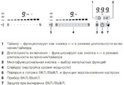 Газовая варочная панель V-ZUG GAS421GSAZ фото 4 в Тюмени