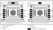 Духовой шкаф Smeg SO6102M2G фото 3 в Тюмени