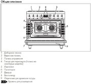 Варочный центр Smeg C9GMMB2 фото 4 в Тюмени