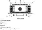 Конвекционная печь Smeg ALFA310-1 фото 3 в Тюмени