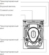 Стиральная машина Schaub Lorenz SLW MC6133 фото 4 в Тюмени