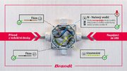 Индукционная варочная панель Brandt BPI6428UB фото 2 в Тюмени
