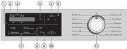 Стирально-сушильная машина Miele WTI370WPM фото 4 в Тюмени