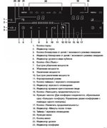 Индукционная варочная панель Asko HI1655MF фото 4 в Тюмени
