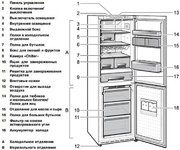 Холодильник Smeg FA800PS9 фото 3 в Тюмени
