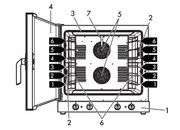 Конвекционная печь Smeg ALFA625H-2 фото 3 в Тюмени