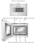 Духовой шкаф-пароварка Gaggenau BS 274-100 фото 3 в Тюмени