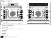 Духовой шкаф Smeg SOP6102TB3 фото 4 в Тюмени