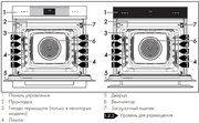 Духовой шкаф Smeg SOP6102S2PG фото 3 в Тюмени
