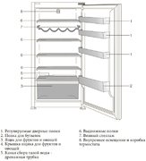 Встраиваемый холодильник Kuppersbusch FK 4540.0i фото 4 в Тюмени