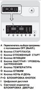 Встраиваемая стиральная машина Teka LI5 1481 EU EXP фото 3 в Тюмени
