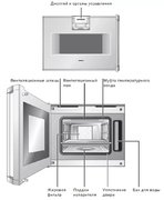 Духовой шкаф-пароварка Gaggenau BS 254-110 фото 3 в Тюмени