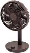 Вентилятор Bork P513 gg фото 2 в Тюмени