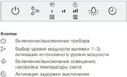 Островная вытяжка V-ZUG AiroClearIsland V6000 AI6T12LQTLG фото 4 в Тюмени