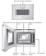 Духовой шкаф-пароварка Gaggenau BS 254-100 фото 3 в Тюмени