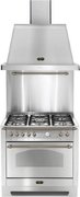 Вытяжка Lofra DOLCEVITA 90 STAINLESS STEEL & BRONZE фото 4 в Тюмени