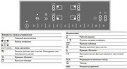 Индукционная варочная панель Gaggenau CI261114 фото 3 в Тюмени