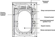 Стиральная машина Korting KWM 60ID1203 GR фото 4 в Тюмени