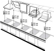 Встраиваемая вытяжка Schaub Lorenz SLD TW6600 фото 4 в Тюмени