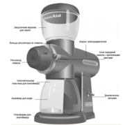 Кофемолка Китчен Эйд 5KCG100EOB фото 3 в Тюмени Кофемолка KitchenAid 5KCG100EOB фото 3 в Тюмени