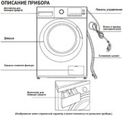 Стиральная машина Korting KWM 59ID14107 фото 4 в Тюмени