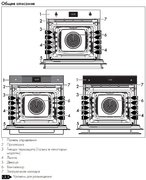 Духовой шкаф с паром Smeg SO6104S4PN фото 4 в Тюмени