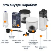 Кофемашина DeLonghi EXAM440.55.G фото 2 в Тюмени