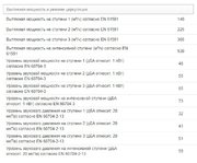 Вытяжка Miele DA 3668 фото 2 в Тюмени