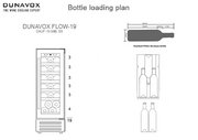 Встраиваемый винный шкаф Dunavox DAUF-19.58C фото 2 в Тюмени