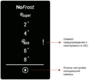 Холодильник Schaub Lorenz SLUS379G4E фото 3 в Тюмени