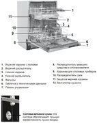 Встраиваемая посудомоечная машина Schaub Lorenz SLG VI6310 фото 3 в Тюмени
