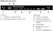 Встраиваемая посудомоечная машина V-ZUG AdoraDish V4000 AS4T-41114 фото 3 в Тюмени