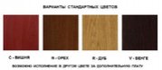 Винный шкаф IP Industrie CEXP 2651 RU фото 2 в Тюмени