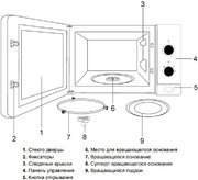 Встраиваемая микроволновая печь Teka ML 820 BI BLACK-SS фото 4 в Тюмени