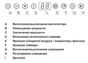 Встраиваемая вытяжка Asko CC4527S фото 2 в Тюмени